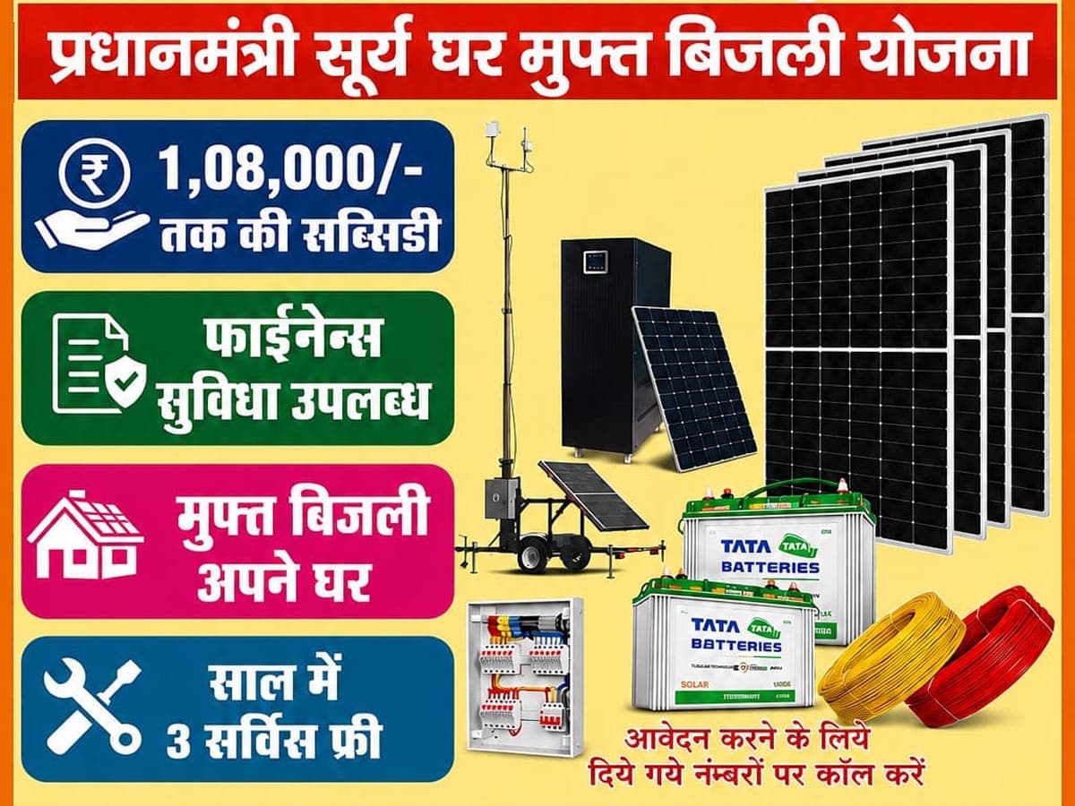 Solar Project 3